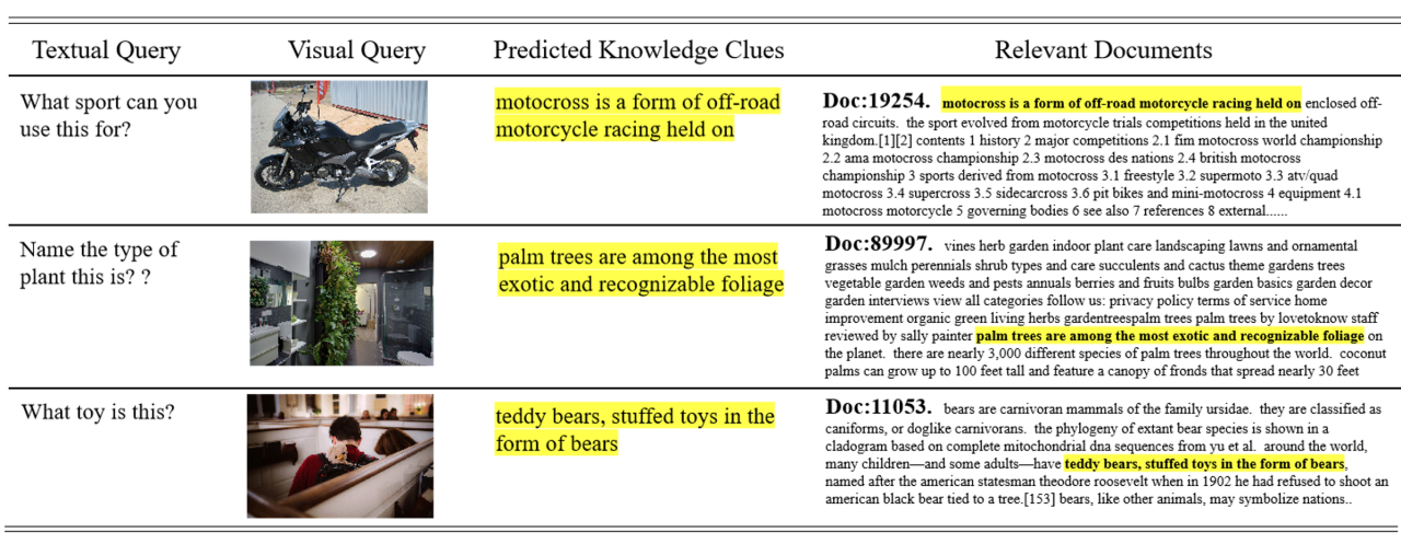 Case Study