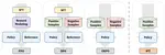 Intuitive Fine-Tuning: Towards Simplifying Alignment into a Single Process