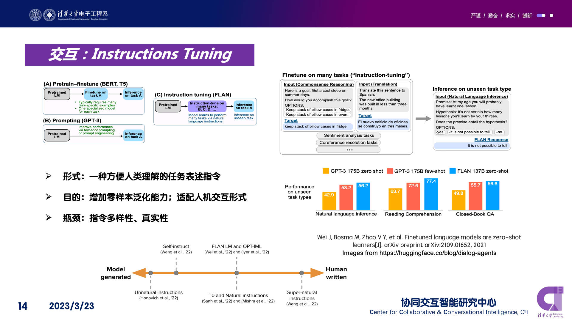 关键技术三：Instructions Tuning