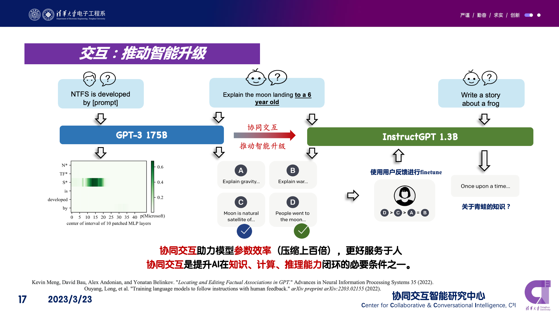 关键技术三：Instructions Tuning