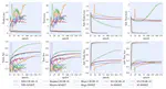 Exploring Adversarial Robustness of Deep State Space Models