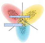 Investigating Deep Watermark Security: An Adversarial Transferability Perspective