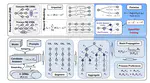 OpenPRM: Building Open-domain Process-based Reward Models with Preference Trees