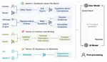 Enhancing Chat Language Models by Scaling High-quality Instructional Conversations