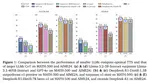 Can 1B LLM Surpass 405B LLM? Rethinking Compute-Optimal Test-Time Scaling