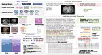 MedXpertQA: Benchmarking Expert-Level Medical Reasoning and Understanding